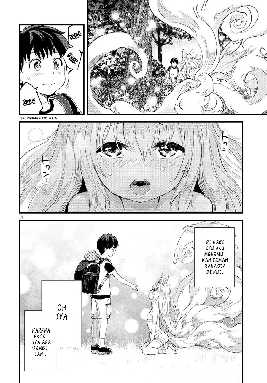 Chapter 1 - halaman 14