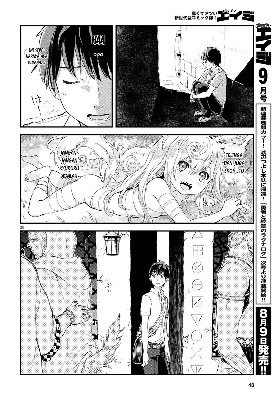 Chapter 1 - halaman 32