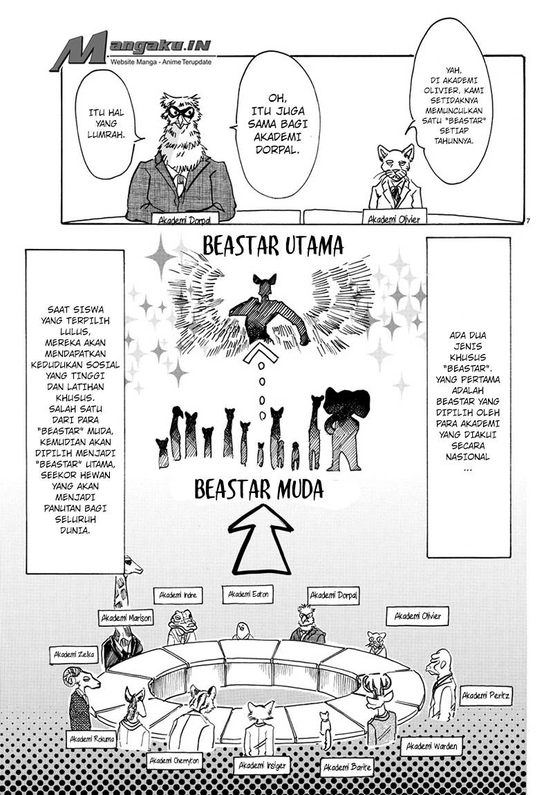 Chapter 53 - halaman 9