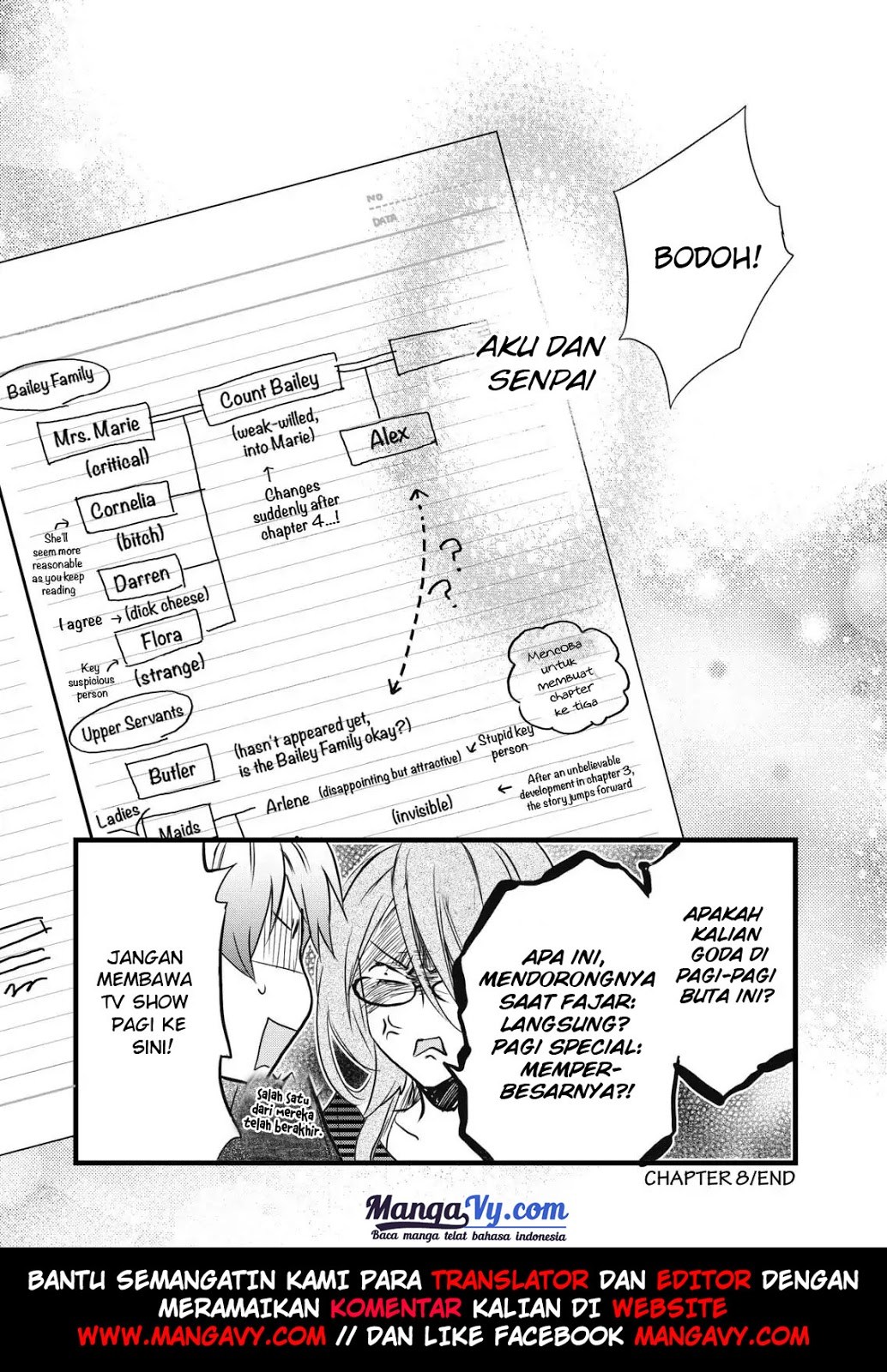 Chapter 28 - halaman 22