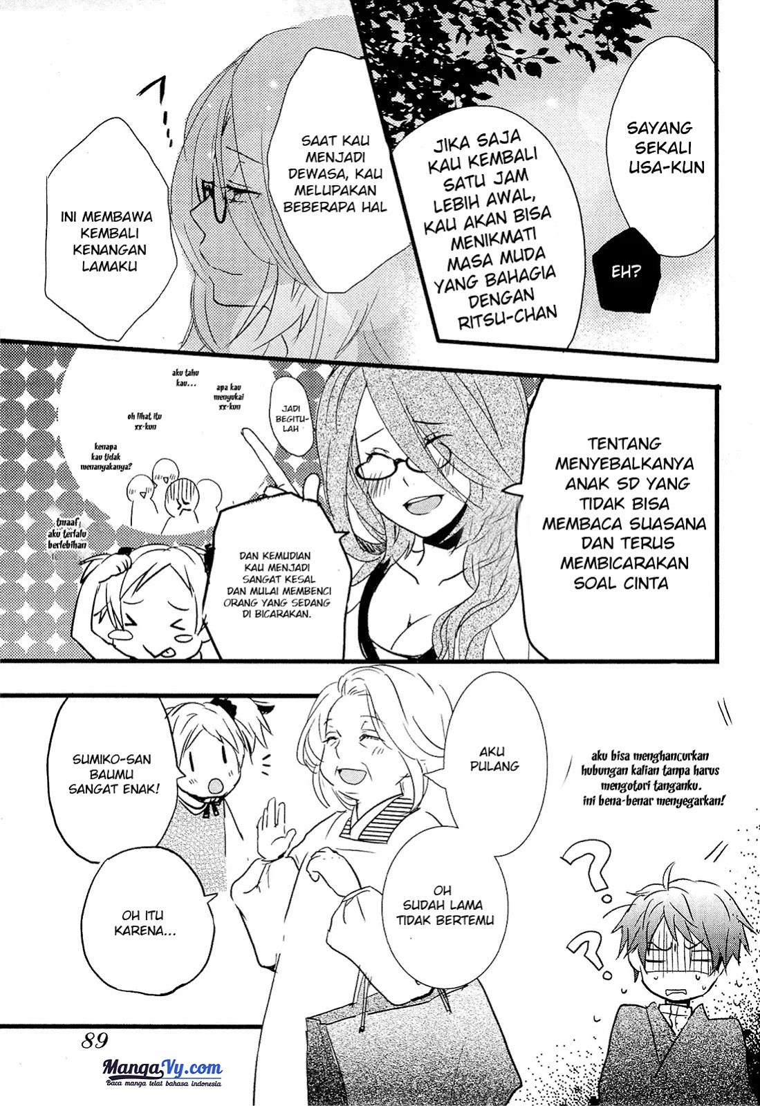 Chapter 24 - halaman 21