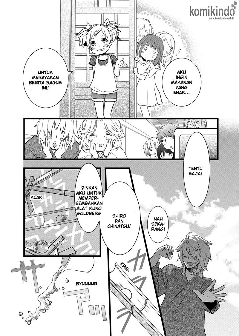 Chapter 16 - halaman 15