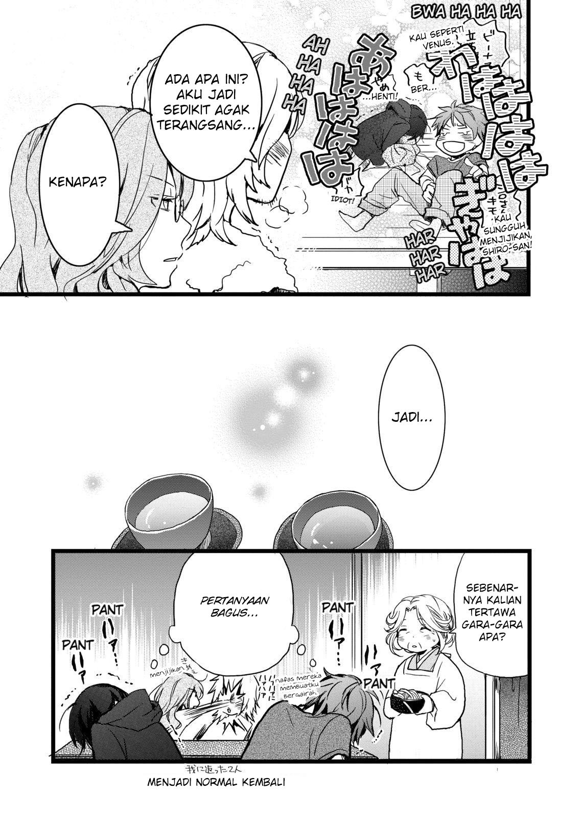 Chapter 5 - halaman 15