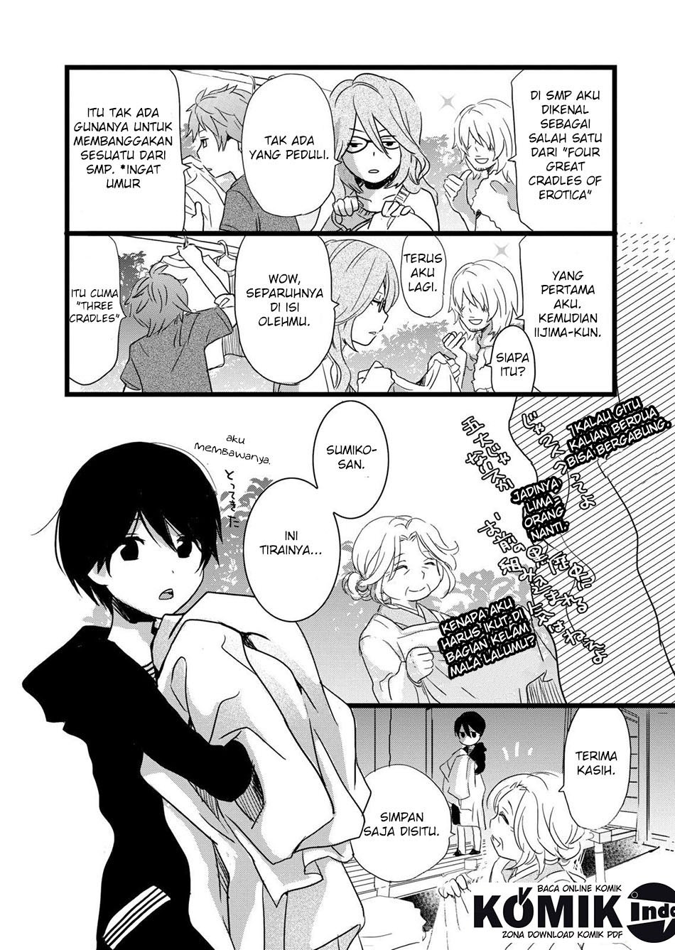 Chapter 5 - halaman 8