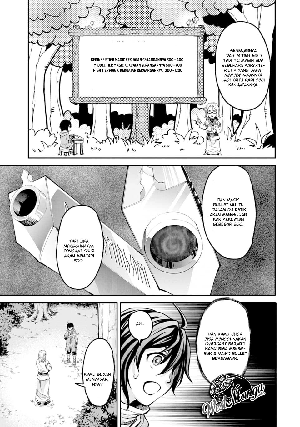 Chapter 2 - halaman 21