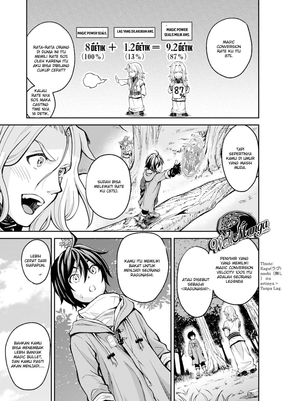 Chapter 1.1 - halaman 22