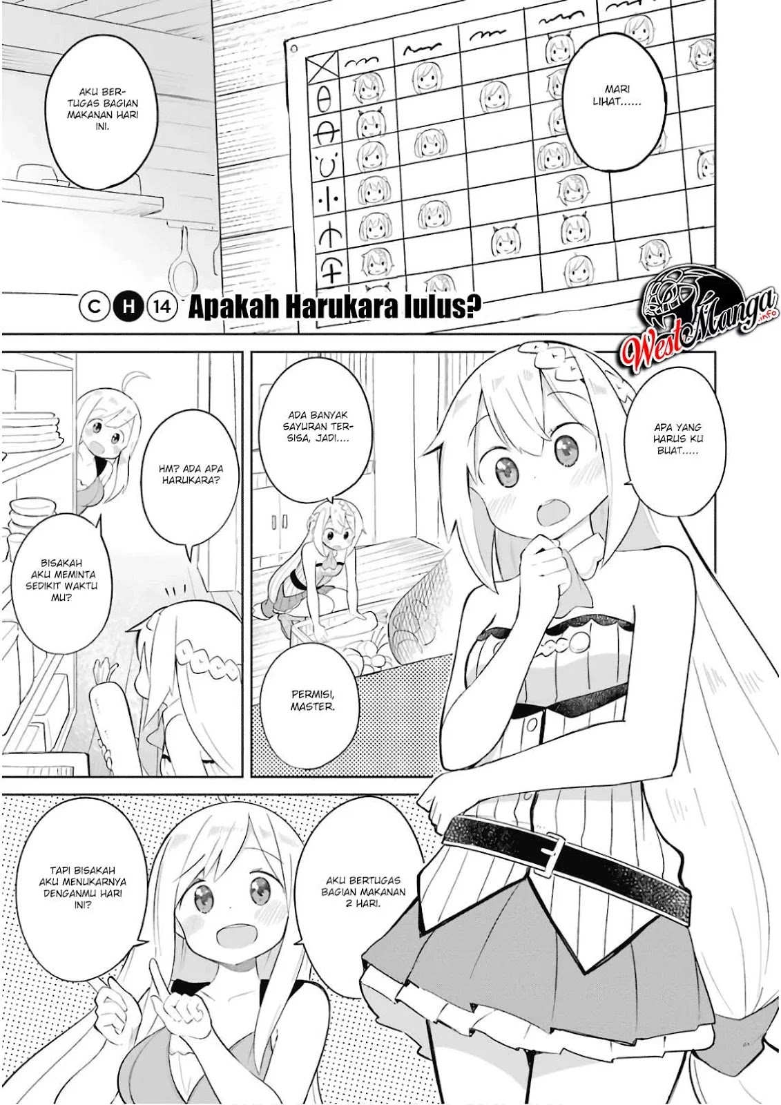 Chapter 14 - halaman 3