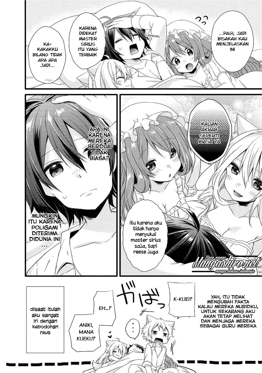 Chapter 17 - halaman 20