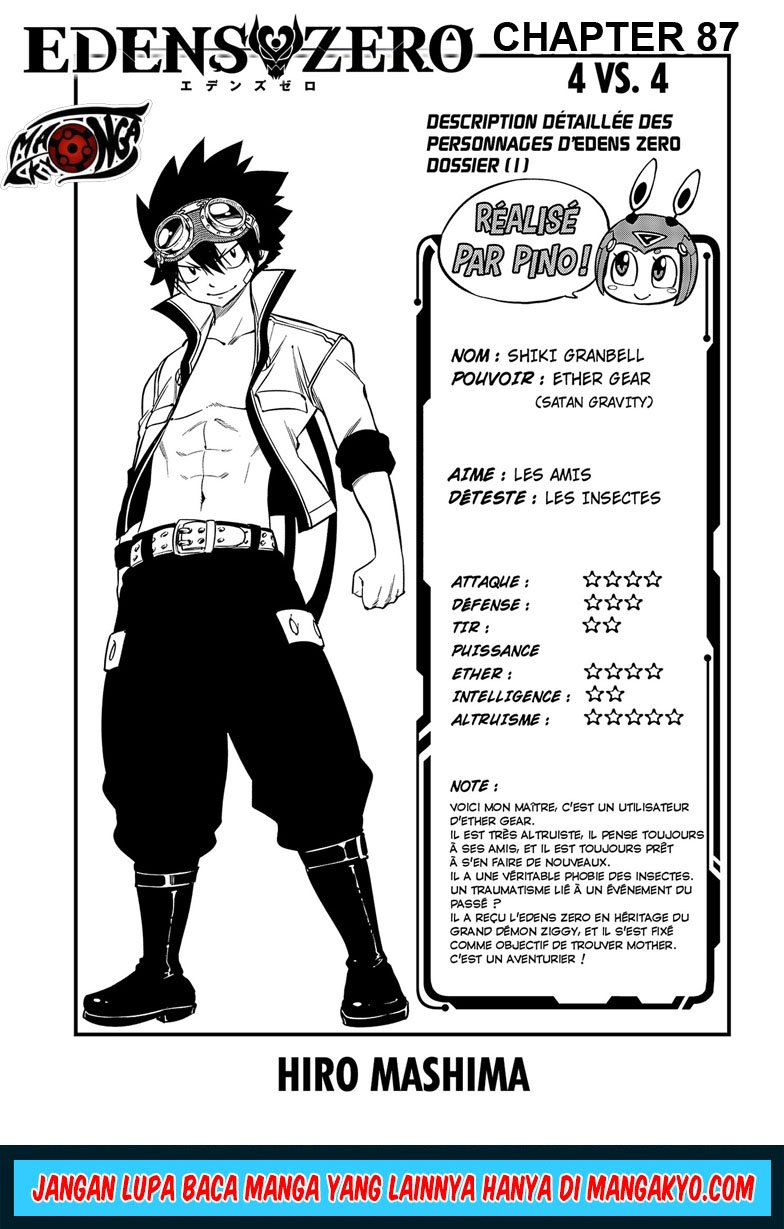 Chapter 87.1 - halaman 2
