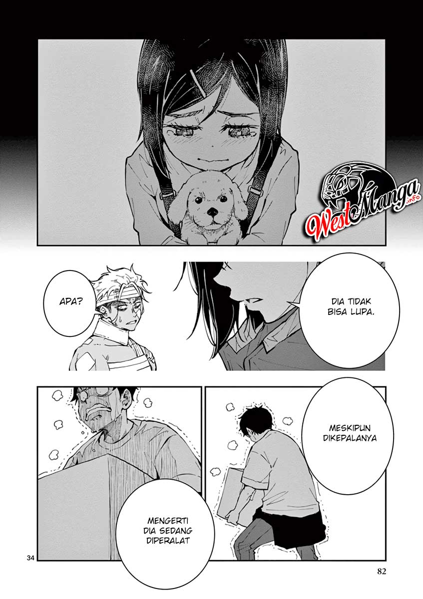 Chapter 9 - halaman 37