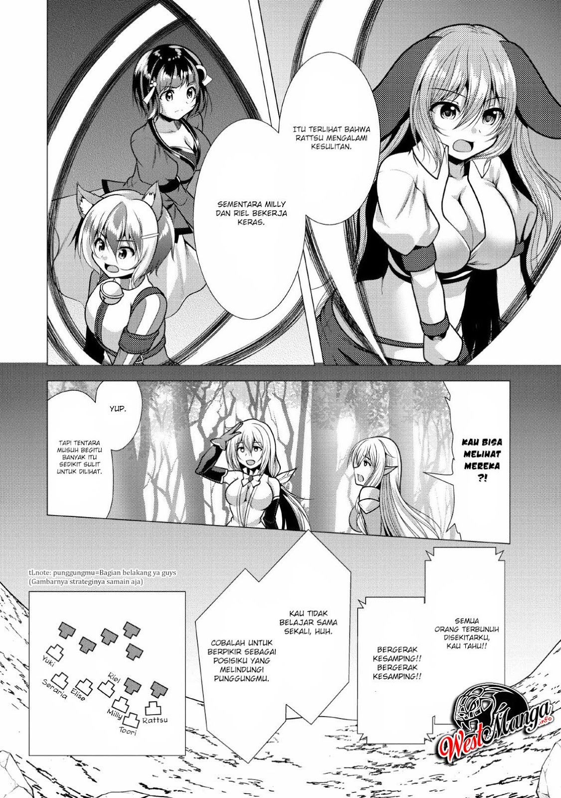 Chapter 19 - halaman 27