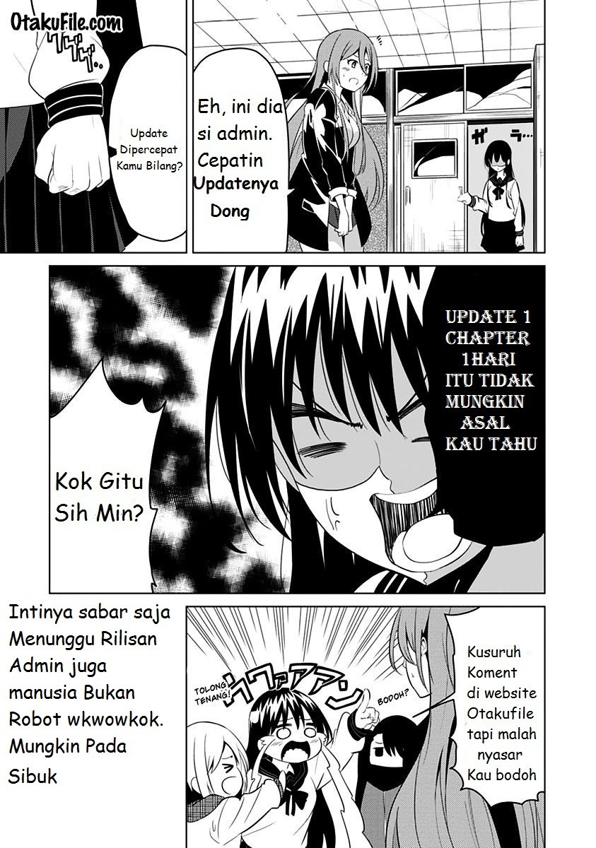 Chapter 5 - halaman 19