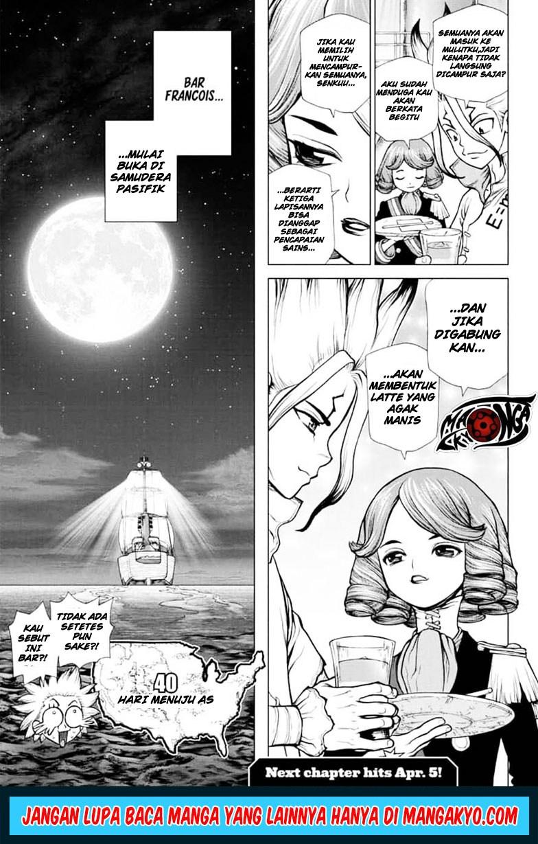 Chapter 145 - halaman 20