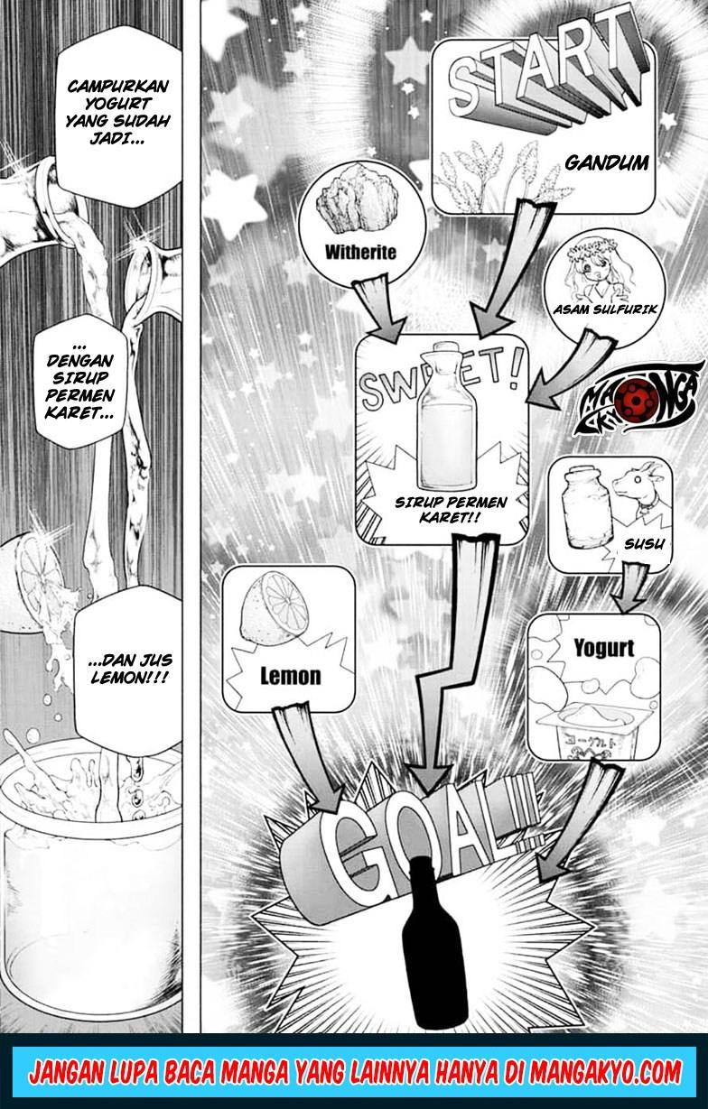 Chapter 145 - halaman 8