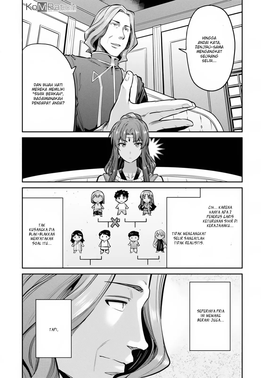Chapter 14 - halaman 7