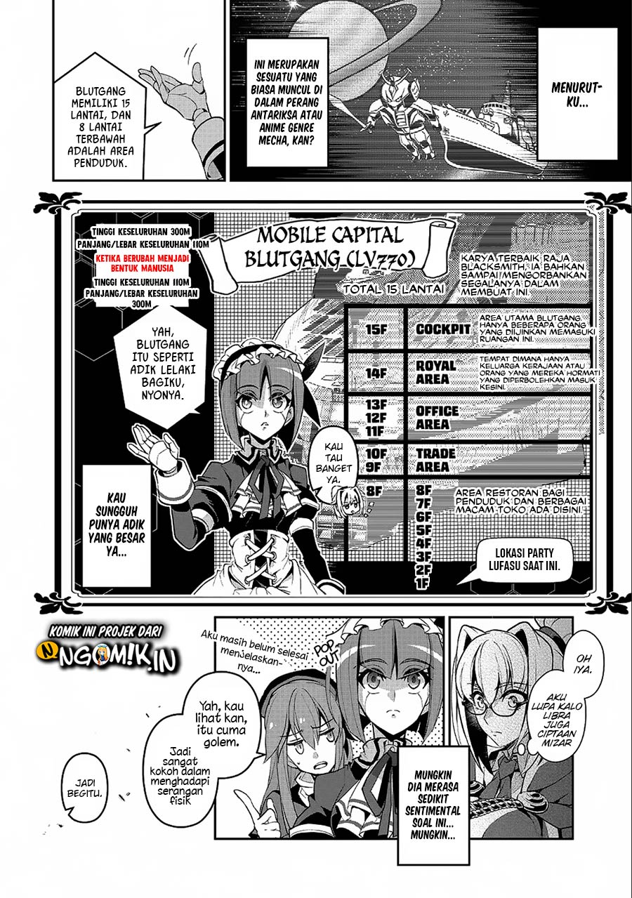 Chapter 21 - halaman 13