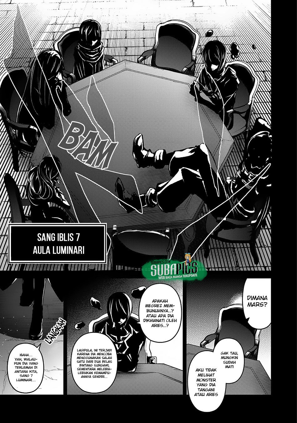 Chapter 10 - halaman 30