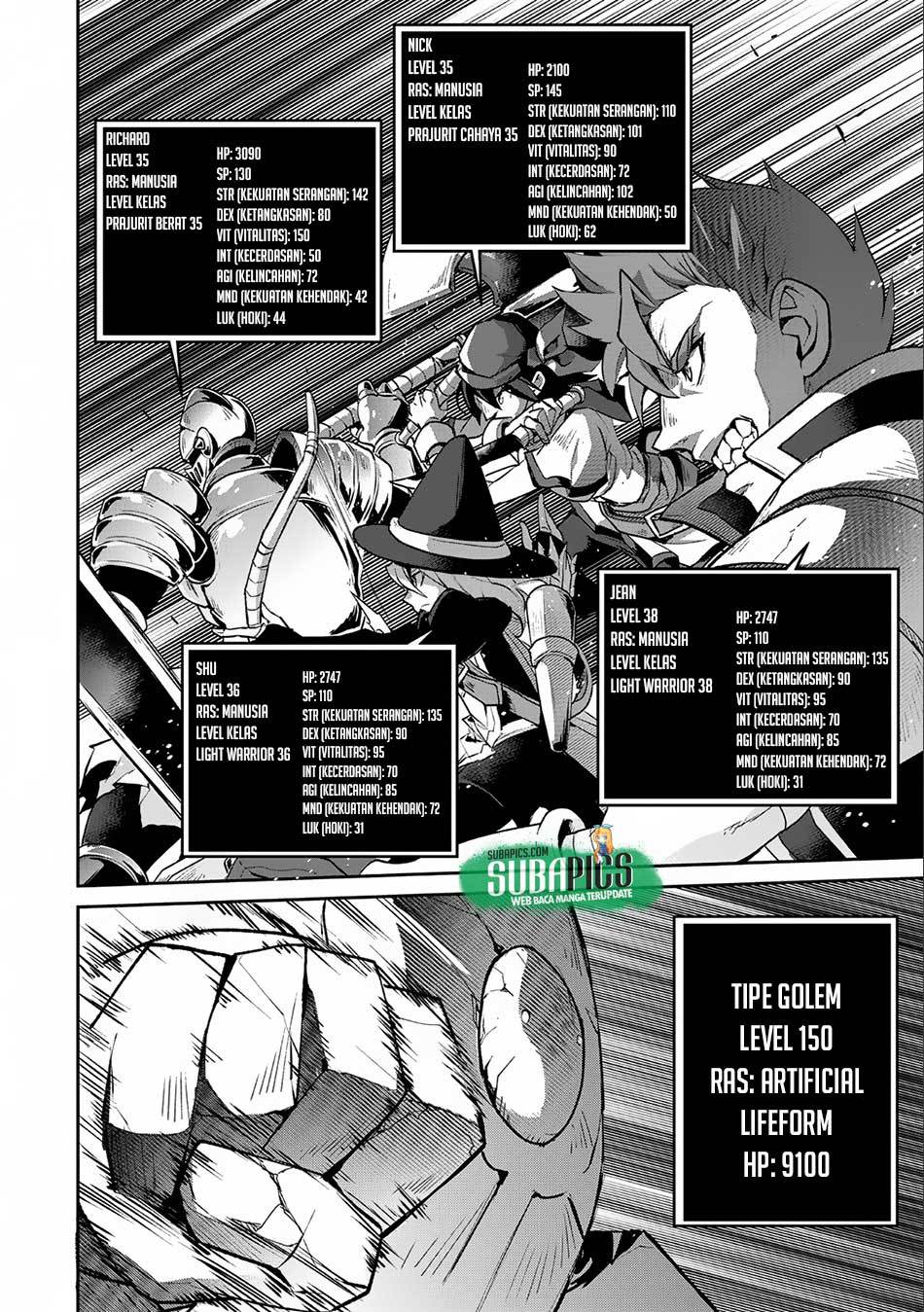 Chapter 8 - halaman 21