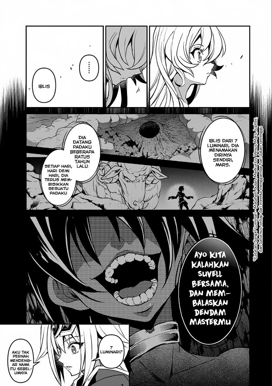 Chapter 6 - halaman 15