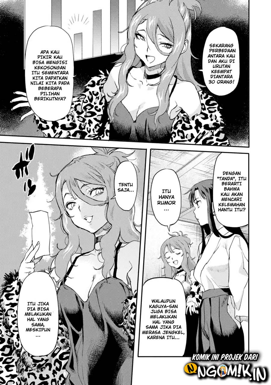 Chapter 6.1 - halaman 7