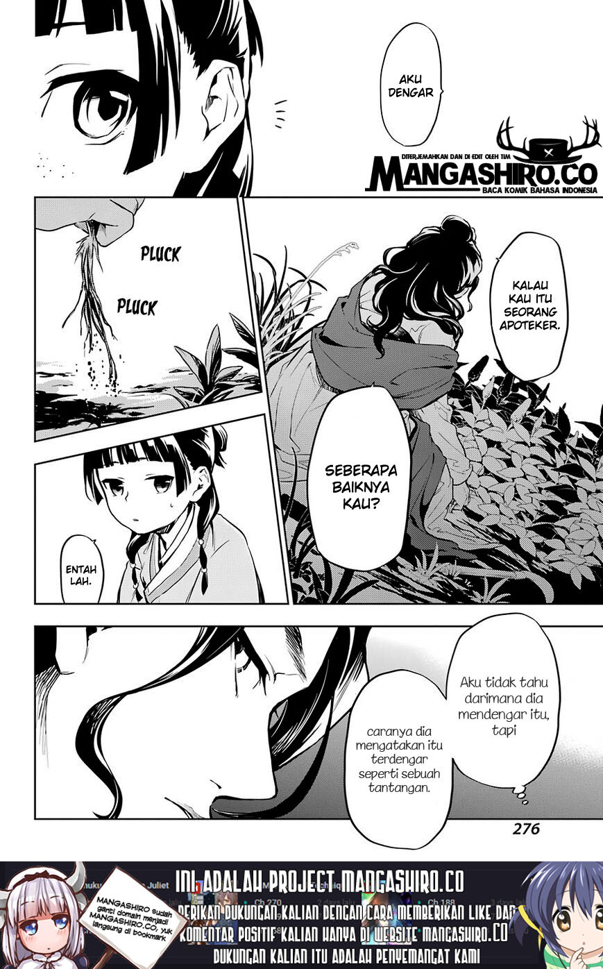 Chapter 30 - halaman 28