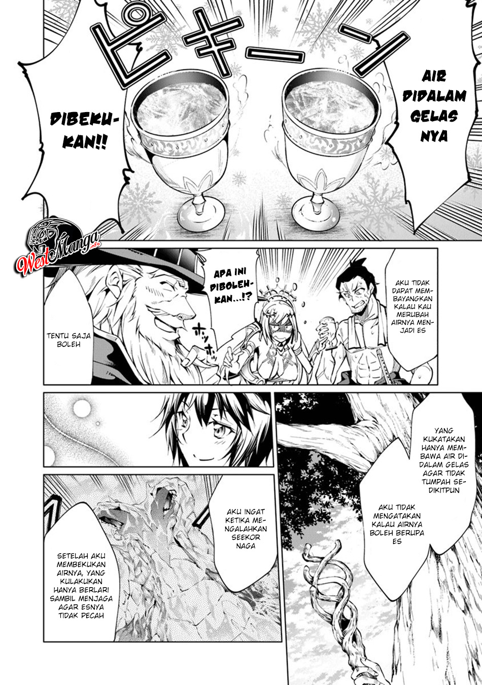 Chapter 4.2 - halaman 15