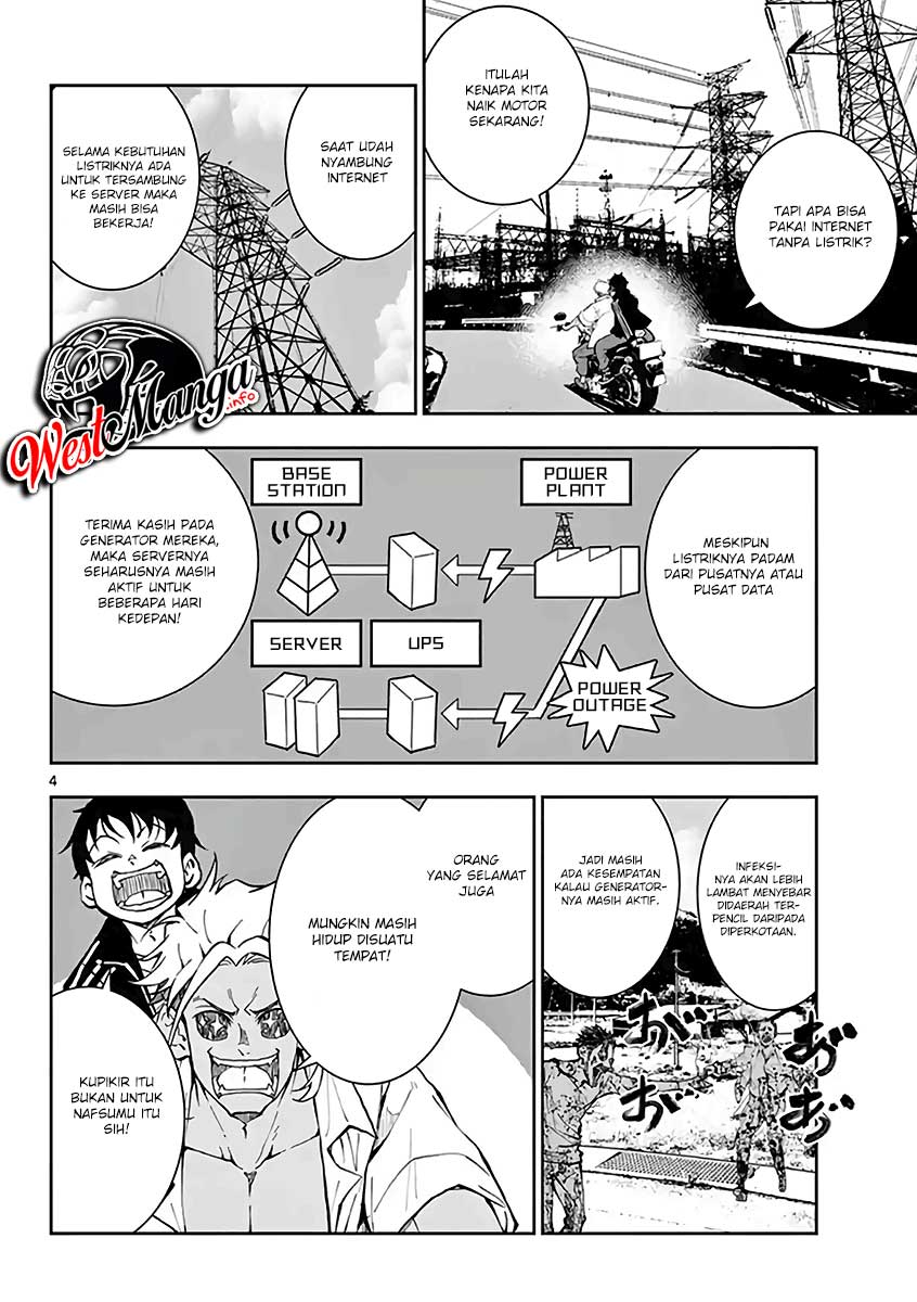 Chapter 9.5 - halaman 7