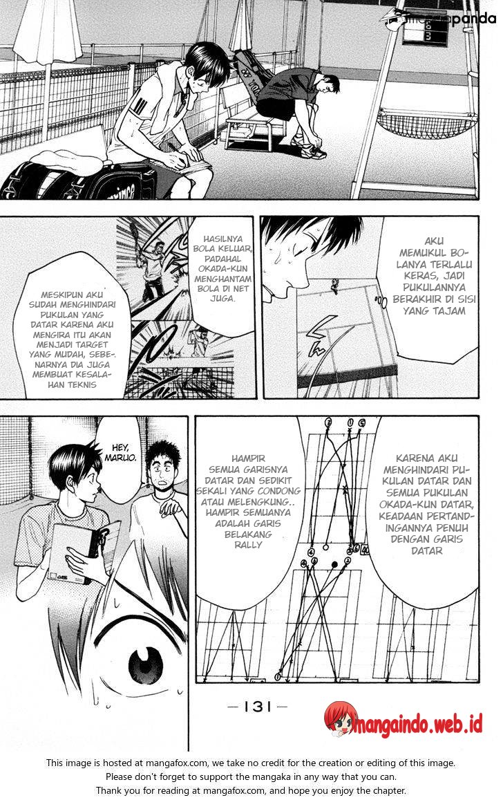 Chapter 198 - halaman 17
