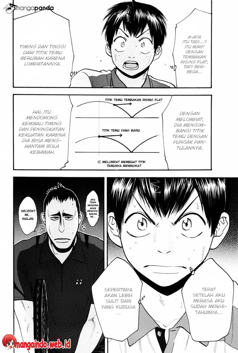 Chapter 196 - halaman 19