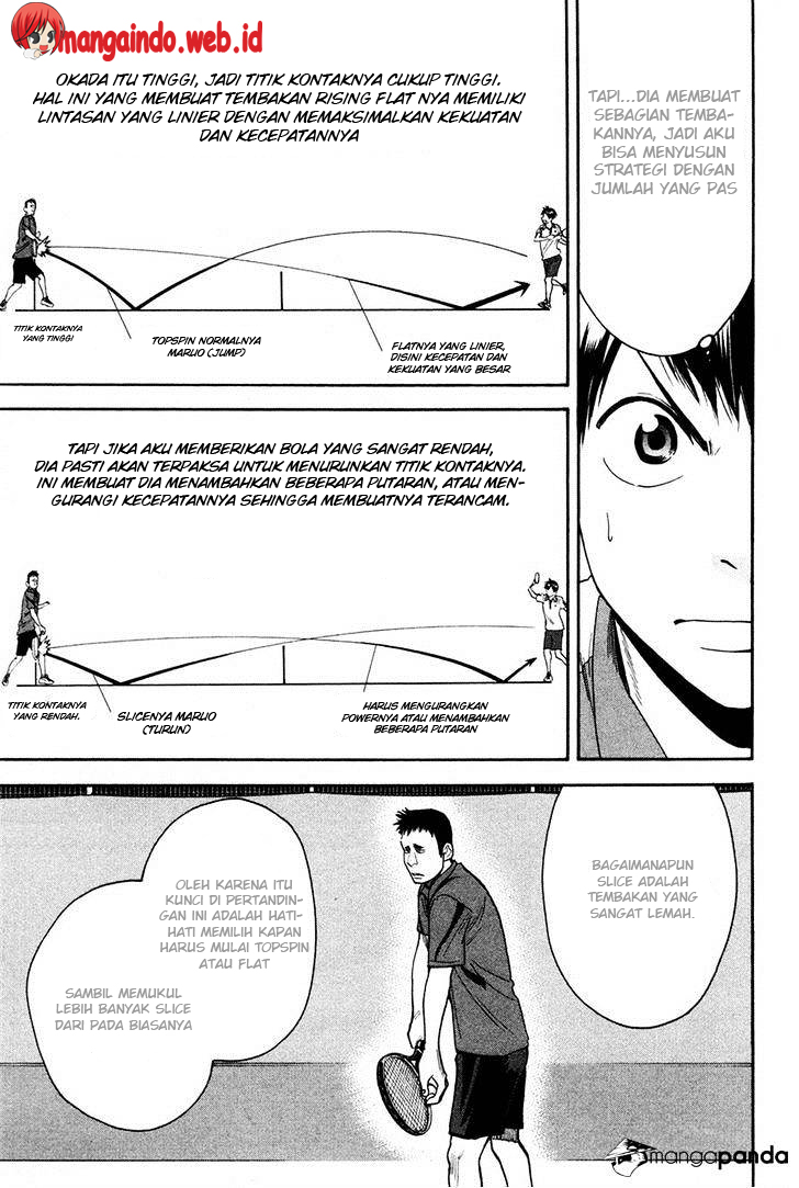Chapter 194 - halaman 9