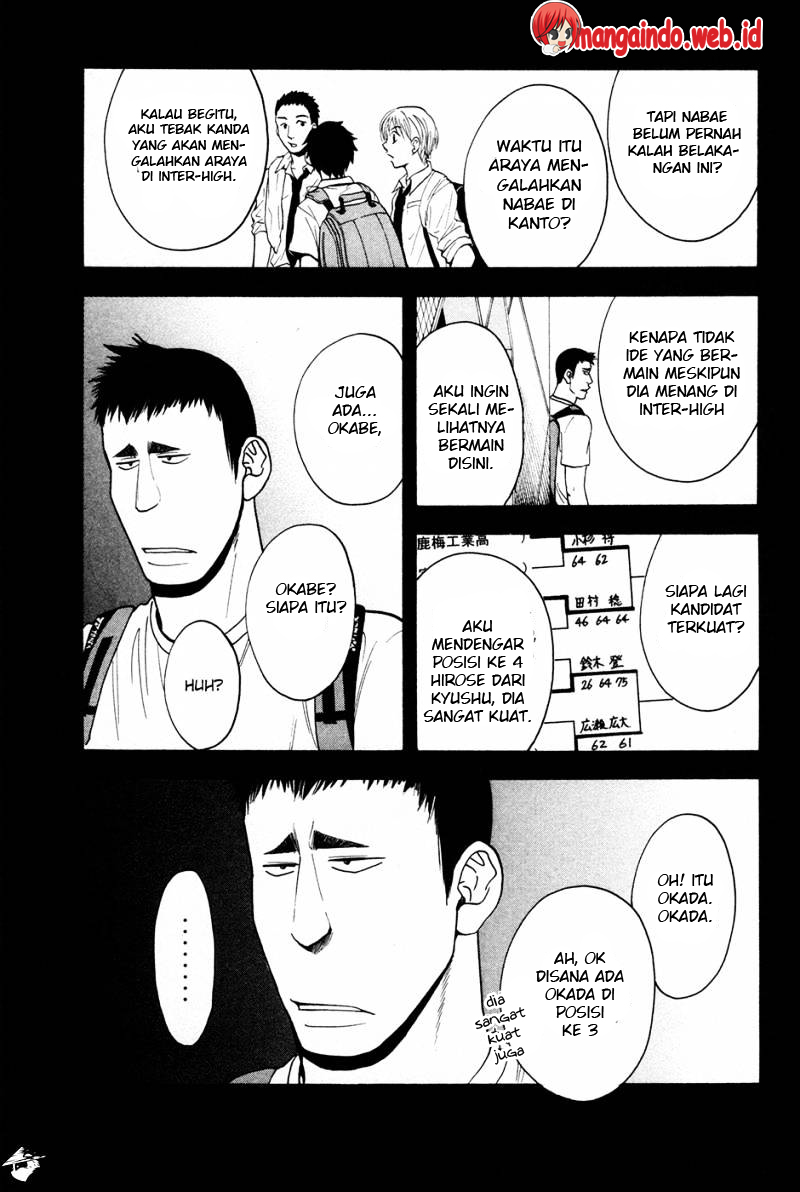 Chapter 193 - halaman 14