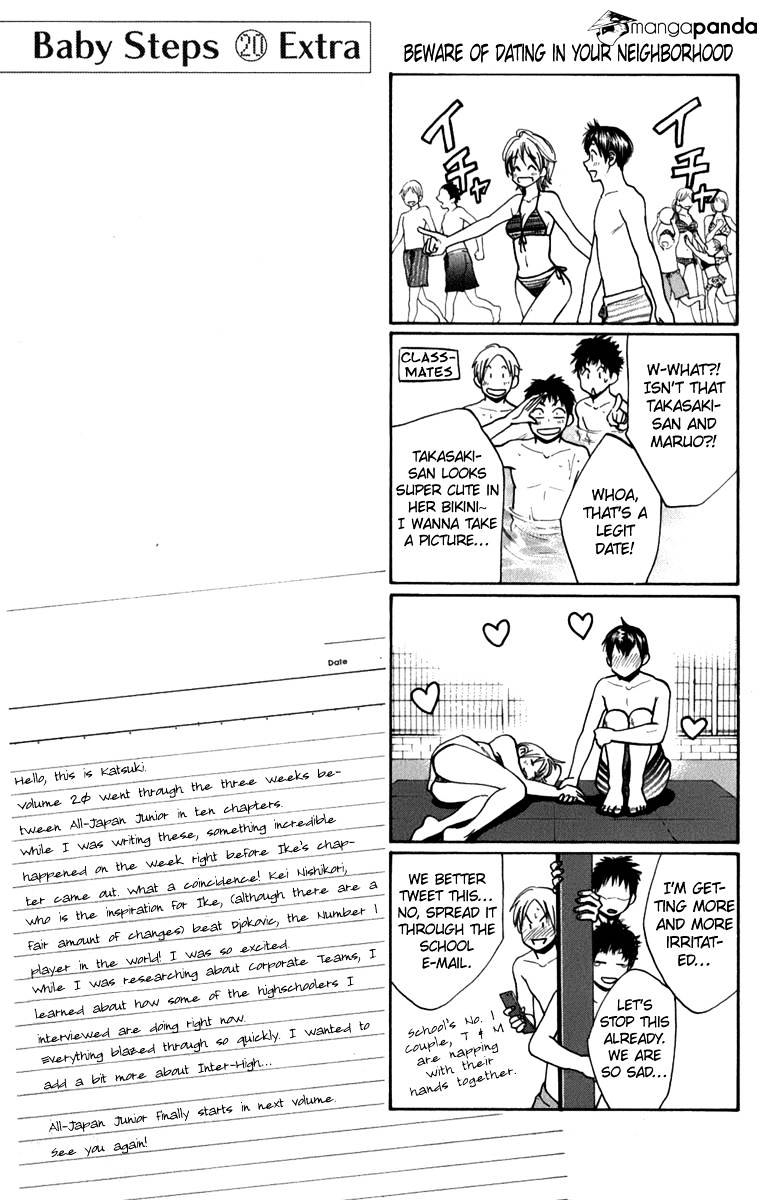Chapter 191 - halaman 28