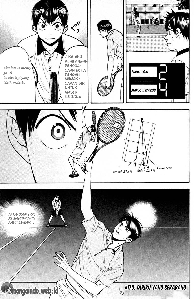 Chapter 170 - halaman 2