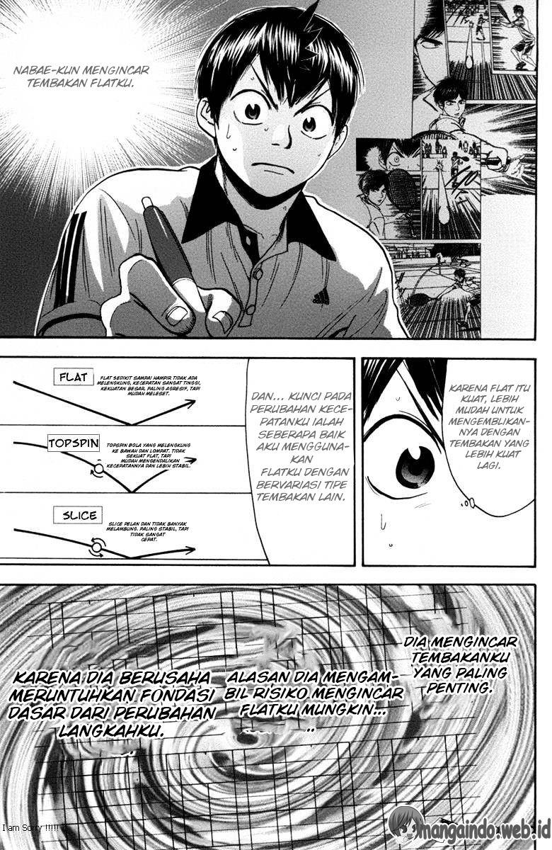 Chapter 170 - halaman 16