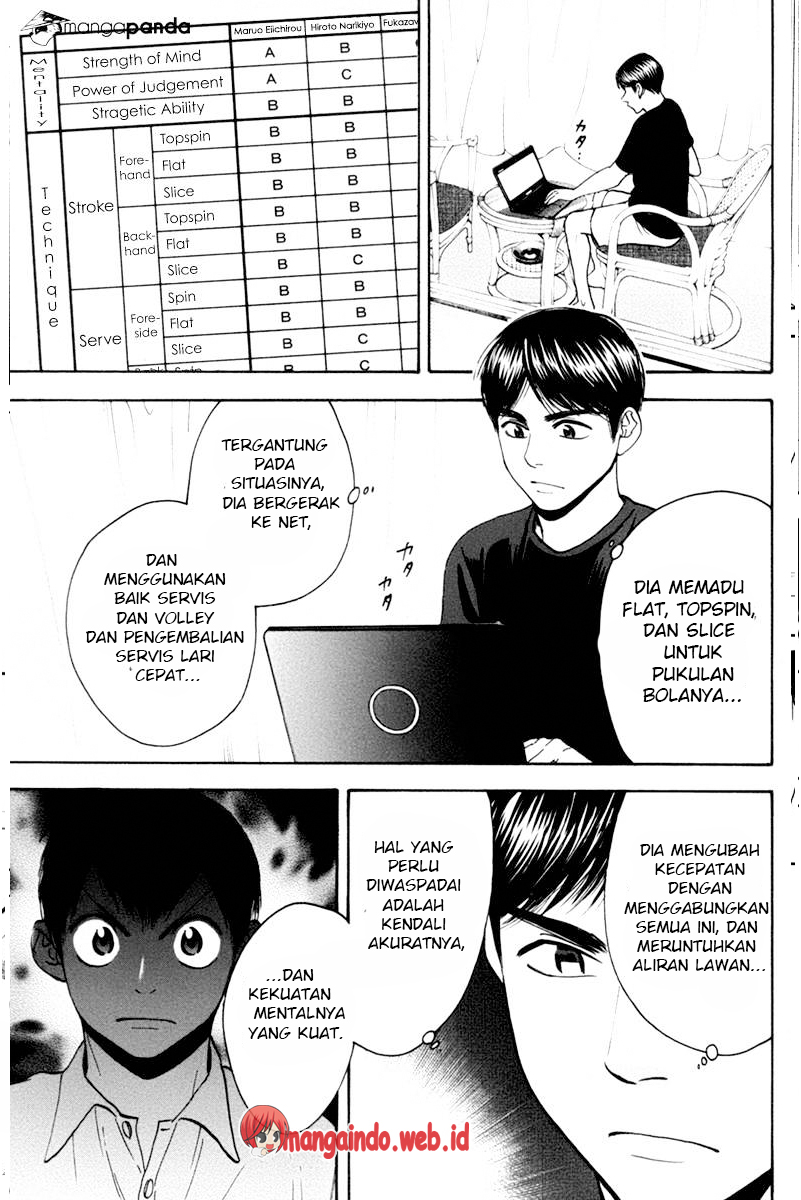 Chapter 166 - halaman 17