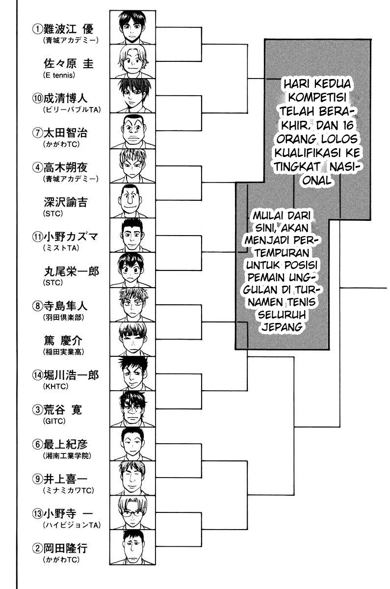 Chapter 155 - halaman 20