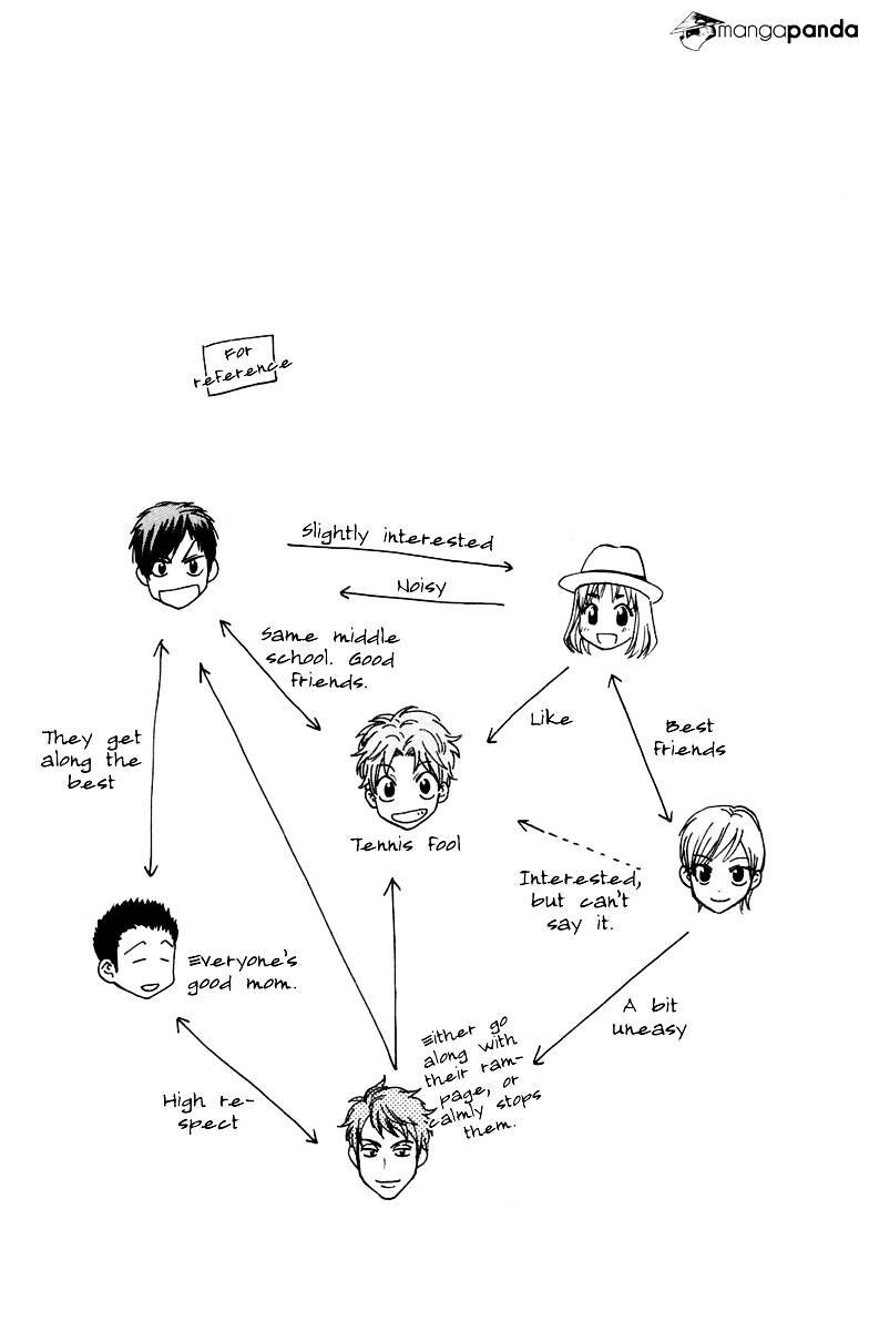 Chapter 154 - halaman 21