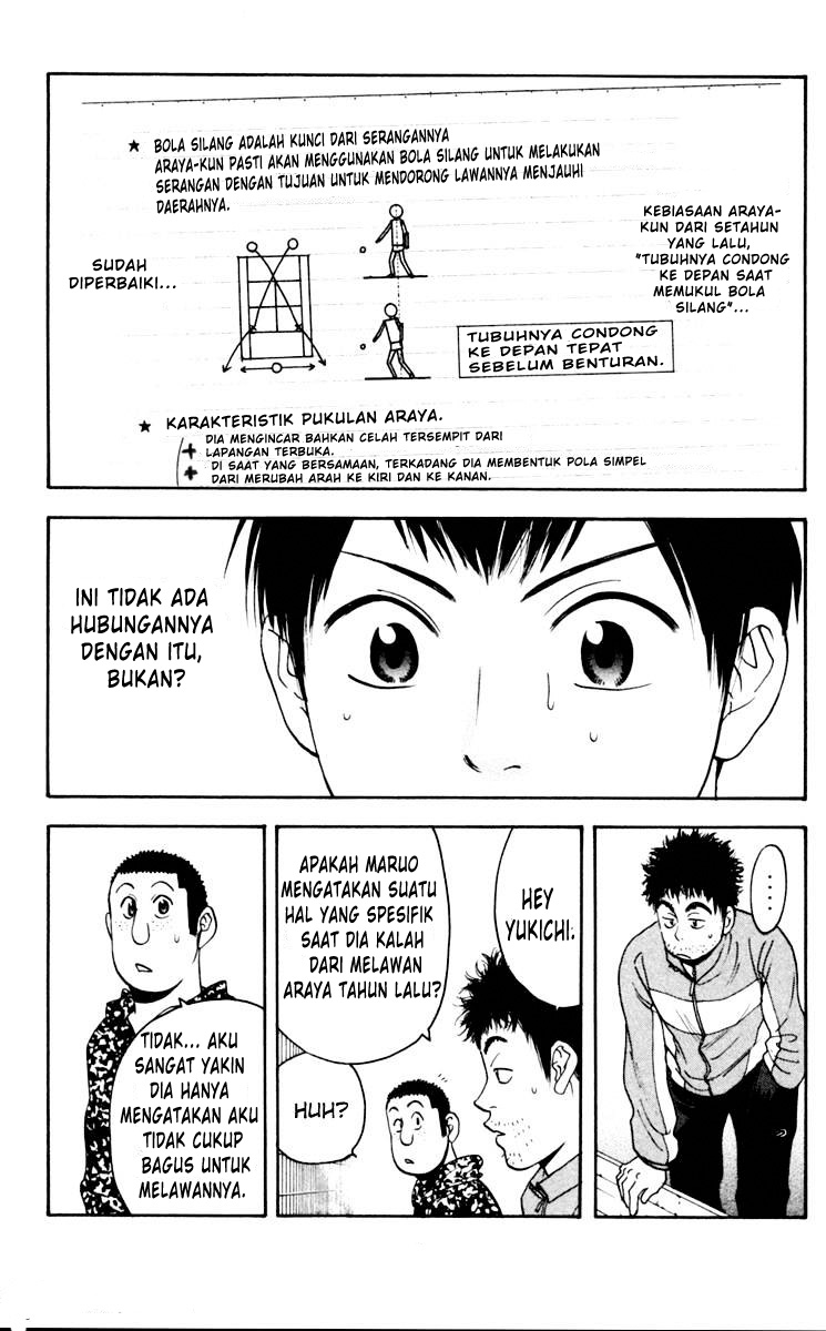 Chapter 116 - halaman 19