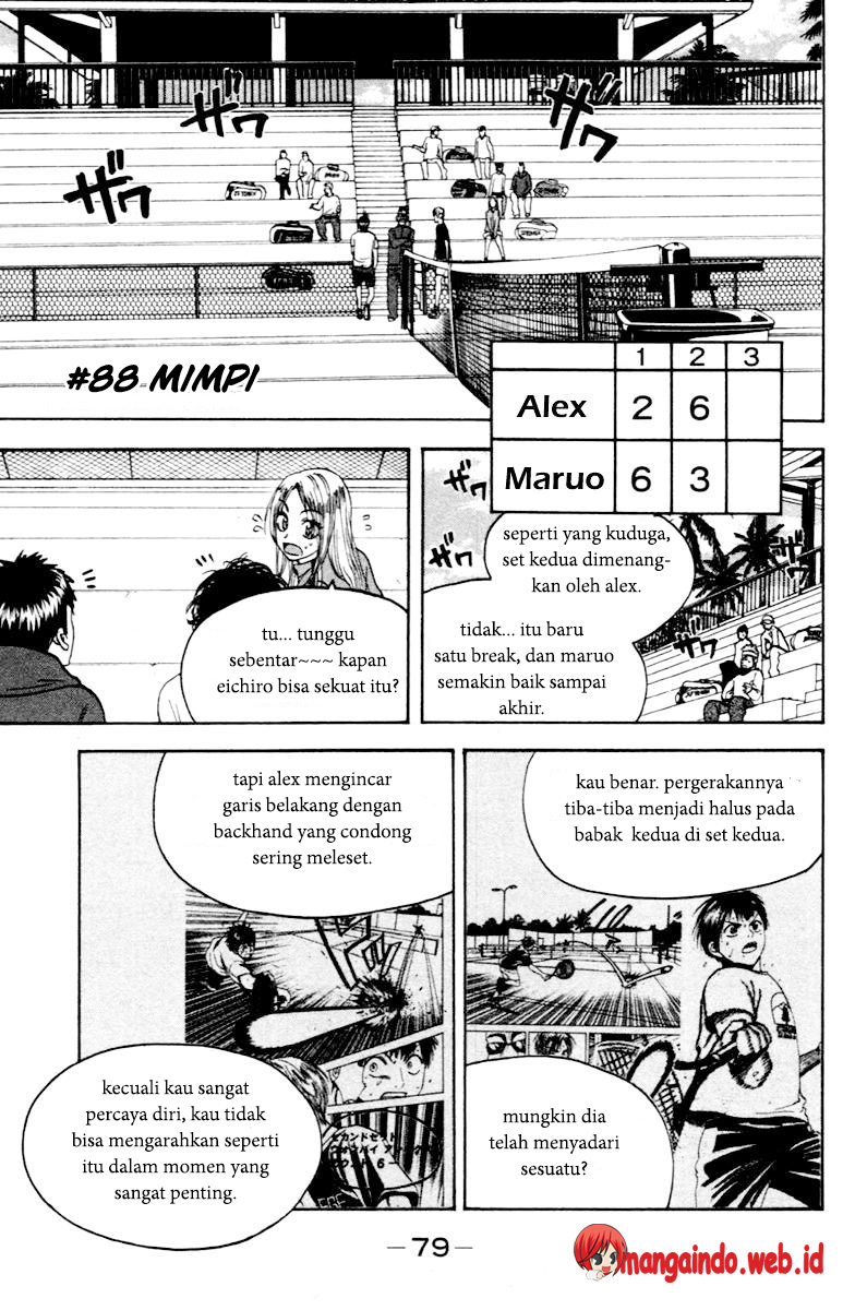 Chapter 88 - halaman 2