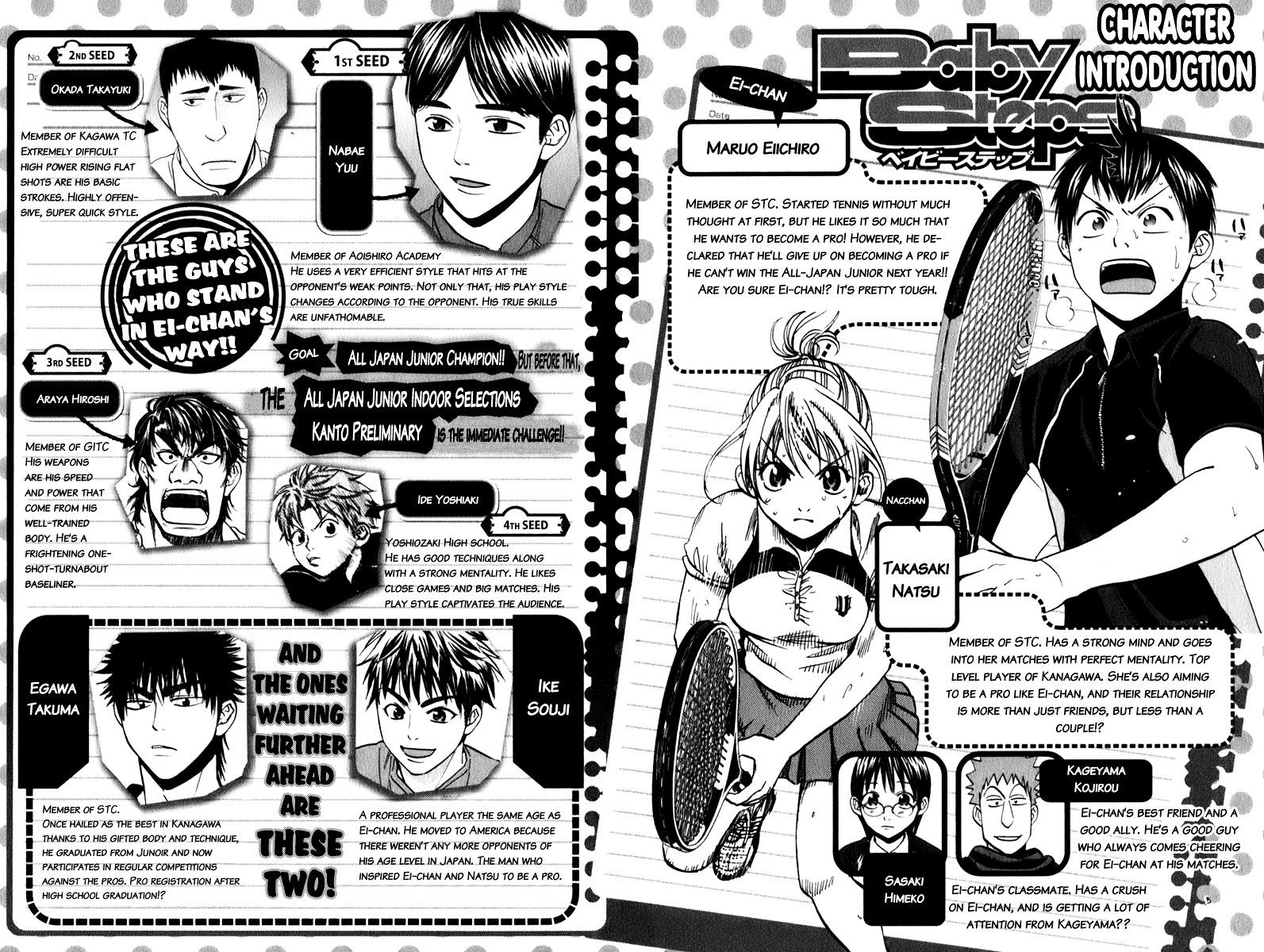 Chapter 64 - halaman 5