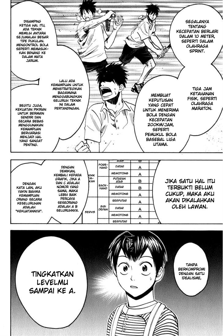 Chapter 54 - halaman 13
