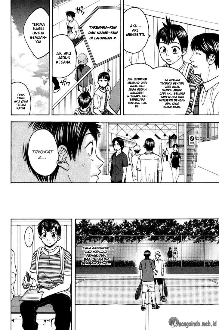 Chapter 54 - halaman 15