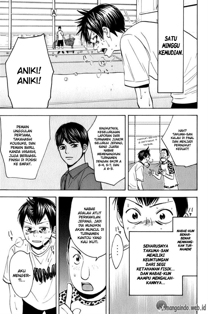 Chapter 54 - halaman 22