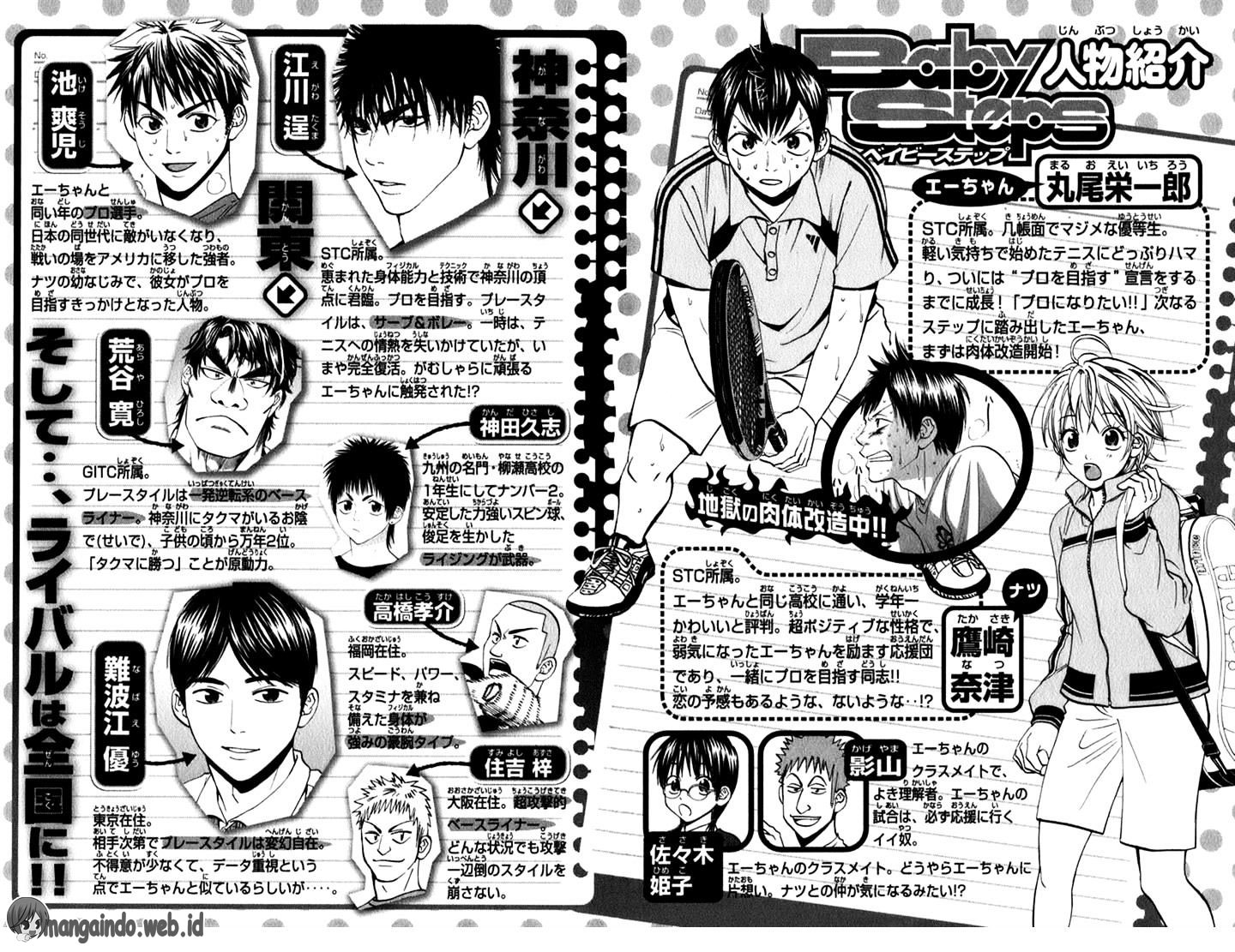 Chapter 54 - halaman 5