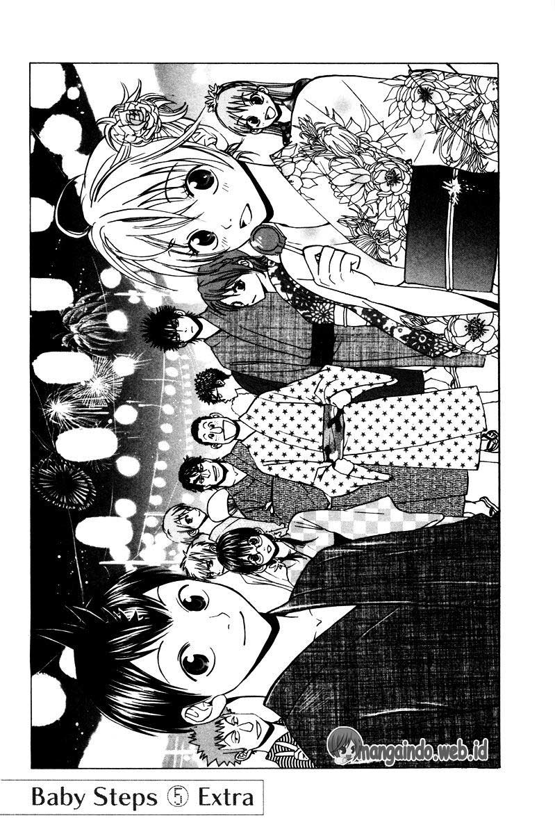 Chapter 43 - halaman 21
