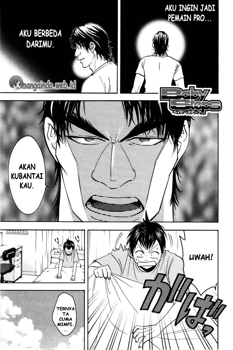 Chapter 35 - halaman 2