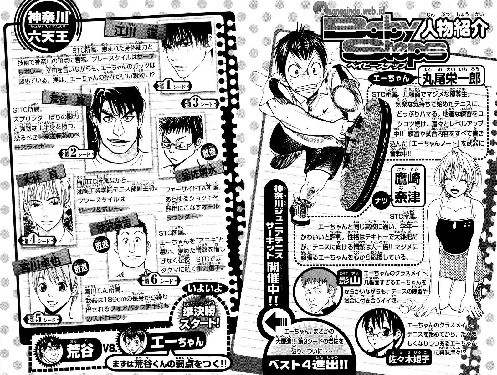 Chapter 34 - halaman 4