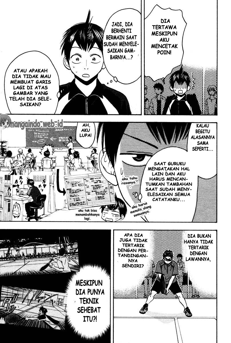 Chapter 30 - halaman 19
