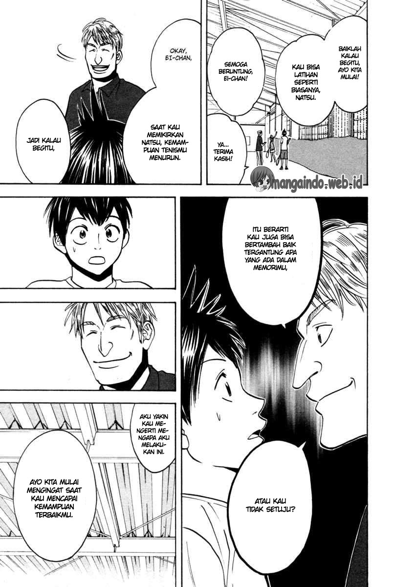 Chapter 27 - halaman 12