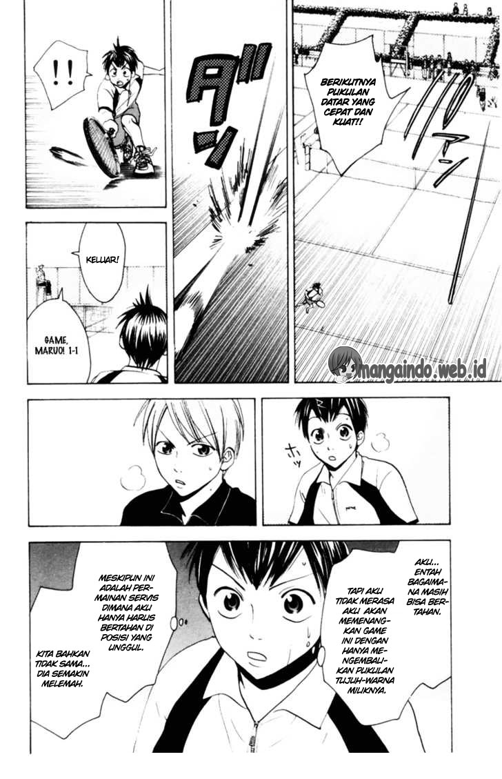 Chapter 21 - halaman 12